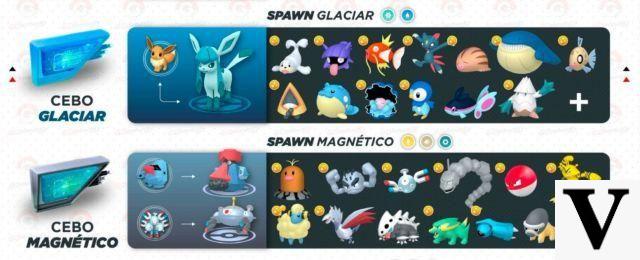 Pokémon que evoluem com tempo chuvoso e módulos de iscas chuvosas no Pokémon GO