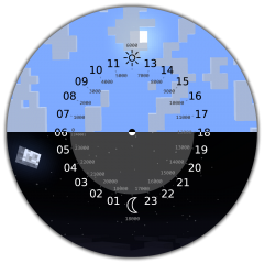 Ciclo de día y noche en Minecraft: cómo saber la hora, duración del día y cómo controlarlo