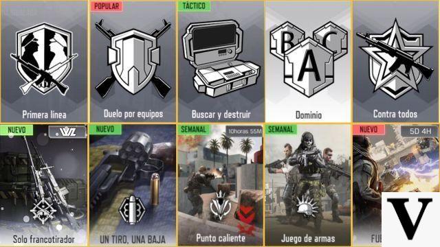 Ruoli e modalità di gioco in Call of Duty