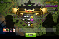 Torneio de Raid mais alto