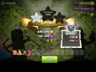 Torneio de Raid mais alto