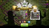 Torneio de Raid mais alto