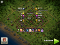 Torneio de Raid mais alto
