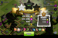 Torneio de Raid mais alto