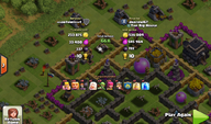 Torneio de Raid mais alto