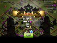 Torneio de Raid mais alto