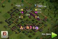 Torneio de Raid mais alto