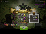 Torneio de Raid mais alto