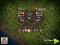 Torneio de Raid mais alto