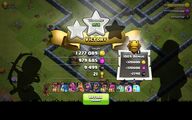 Torneio de Raid mais alto