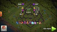 Torneio de Raid mais alto