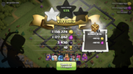 Torneio de Raid mais alto