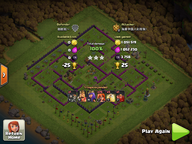 Torneio de Raid mais alto