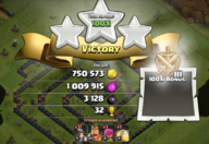 Torneio de Raid mais alto