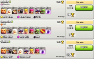 Torneio de Raid mais alto