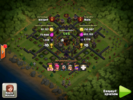 Torneio de Raid mais alto