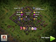 Torneio de Raid mais alto