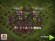 Torneio de Raid mais alto