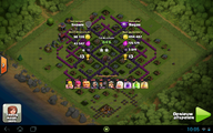 Torneio de Raid mais alto