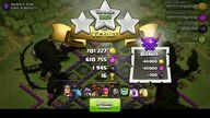 Torneio de Raid mais alto