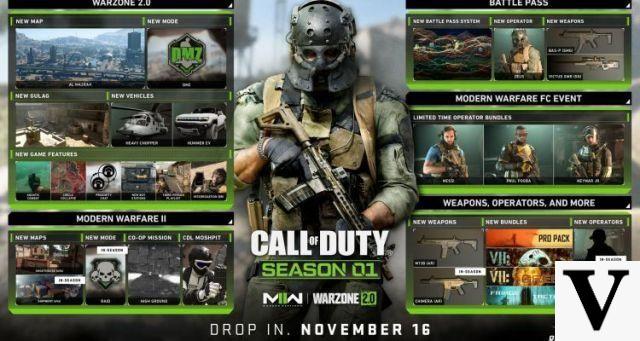 Call of Duty: Información sobre jugadores y modos de juego