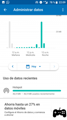 ¿Cuántos datos consume el juego Fortnite?