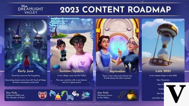 Disney Dreamlight Valley Updates: Dates, Details and News