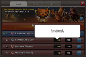 FAQ sur les ligues de guerre de clans