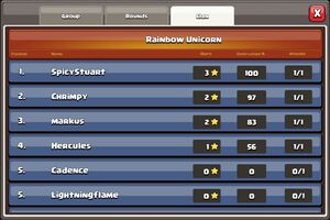 FAQ sur les ligues de guerre de clans