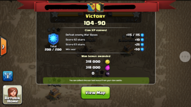 Avantages du clan