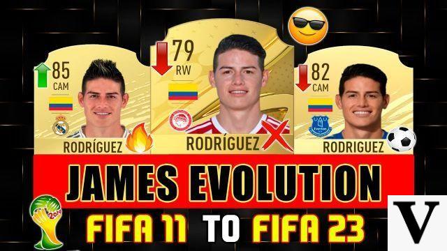 James Rodríguez in FIFA 23: Evolution, Ratings and Absence in the Game