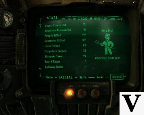 O conceito de carma no jogo Fallout 3