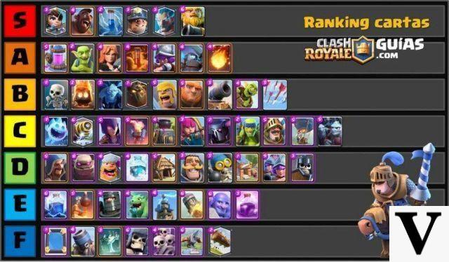 Le migliori e le peggiori carte di Clash Royale