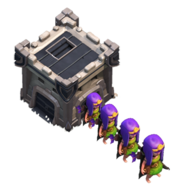 Guides stratégiques de MagmaHound/Traiter avec les troupes du château de clan