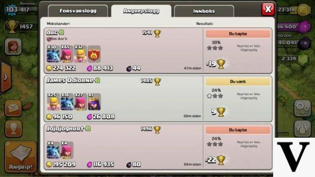 Guides stratégiques de Roronoa/Gestion d'or efficace