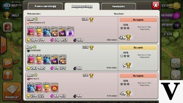 Guides stratégiques de Roronoa/Gestion d'or efficace