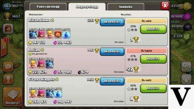 Guides stratégiques de Roronoa/Gestion d'or efficace