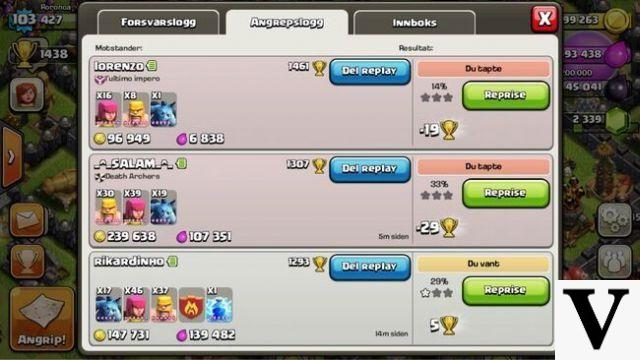 Guides stratégiques de Roronoa/Gestion d'or efficace