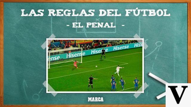 Regras e regulamentos para pênaltis no futebol