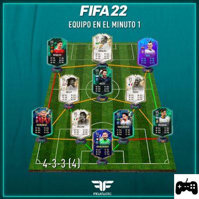 Le migliori squadre di FIFA 22