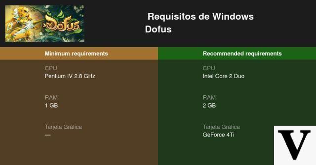 Requisiti hardware per giocare a Dofus