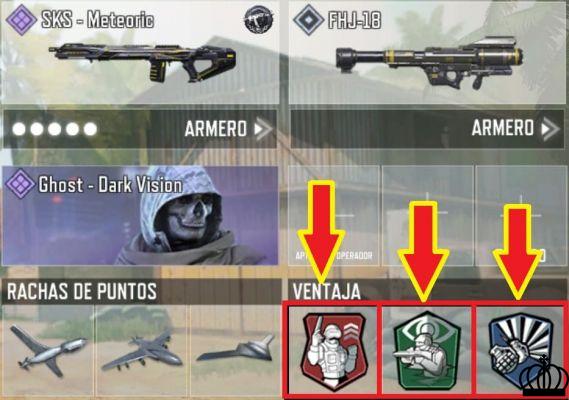 Les avantages et les compétences des opérateurs dans Call of Duty Mobile