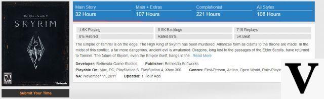 The duration of the game The Elder Scrolls V: Skyrim